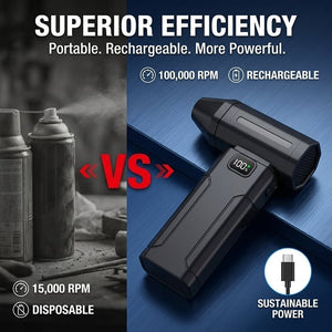 Ultra-Powerful 150,000 RPM Portable Turbo Fan