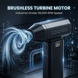 Ultra-Powerful 150,000 RPM Portable Turbo Fan